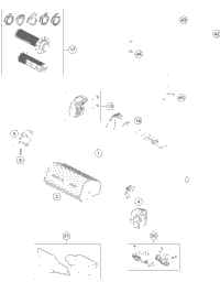 Handlebar, Controls