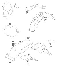 Mask, Fenders