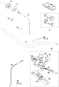 Handlebar, Controls