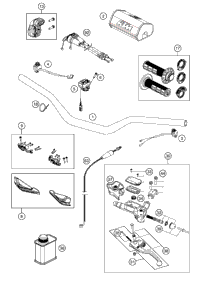 Handlebar, Controls