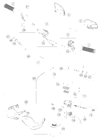 Handlebar, Controls