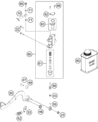 Rear Brake Control