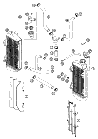 Cooling Systemn (Gs)