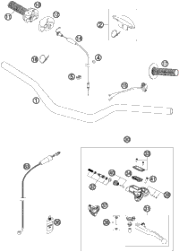 Handlebar, Controls