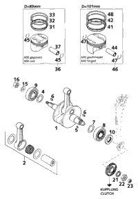 Crankshaft, Piston