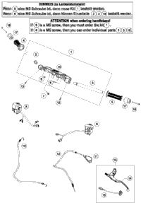 Handlebar, Controls