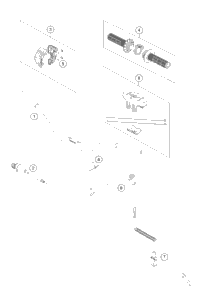 Handlebar, Controls