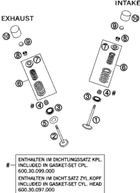 Valve Drive