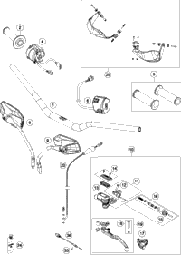 Handlebar, Controls
