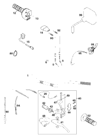 Handlebar, Controls