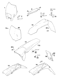 Mask, Fenders
