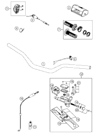 Handlebar, Controls