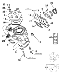 Cylinder