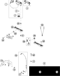 Instruments, Lock System