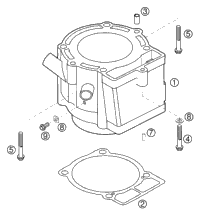 Cylinder