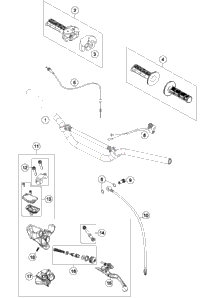 Handlebar, Controls