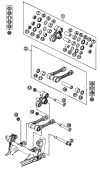 Pro Lever Linking