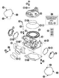 Cylinder, Cylinder Head