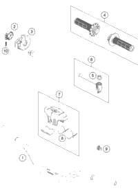 Handlebar, Controls