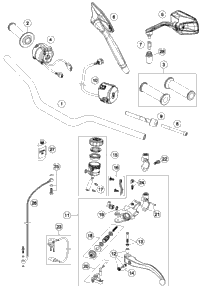 Handlebar, Controls