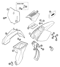 Mask, Fenders
