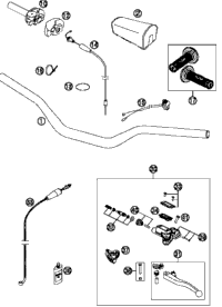 Handlebar, Controls