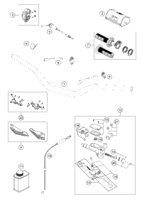 Handlebar, Controls