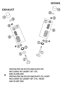 Valve Drive