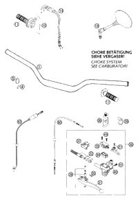 Handlebar, Controls