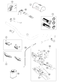 Handlebar, Controls