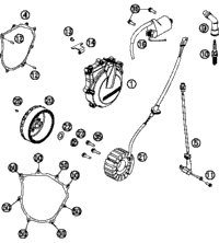 Ignition System
