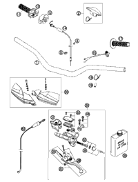 Handlebar, Controls