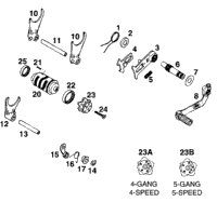Shifting Mechanism