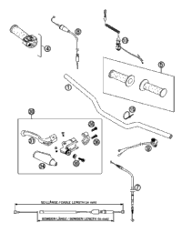 Handlebar, Controls