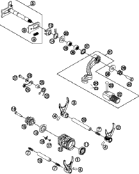 Shifting Mechanism
