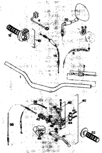 Handlebar, Controls