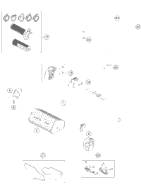 Handlebar, Controls