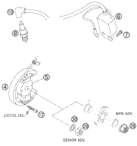 Ignition System