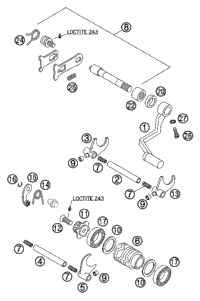 Shifting Mechanism