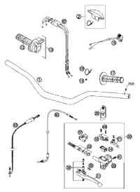 Handlebar, Controls
