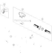 Handlebar, Controls