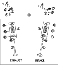 Valve Drive
