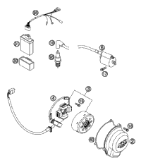 Ignition System