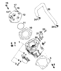 Cylinder