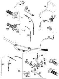 Handlebar, Controls