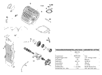 New Parts