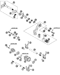 Shifting Mechanism