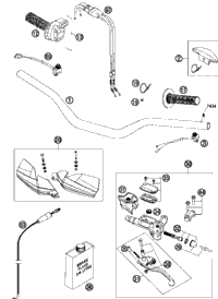 Handlebar, Controls