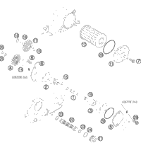 Lubricating System