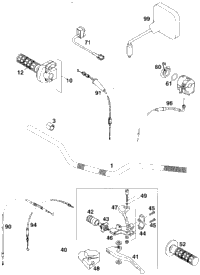 Handlebar, Controls